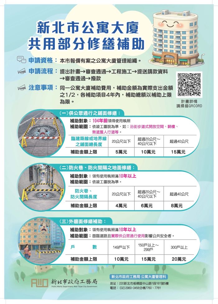 《圖說》新北市115年度公寓大廈共用部分維護修繕補助執行計畫，補助範圍擴大為3項，即日起受理申請。〈工務局提供〉